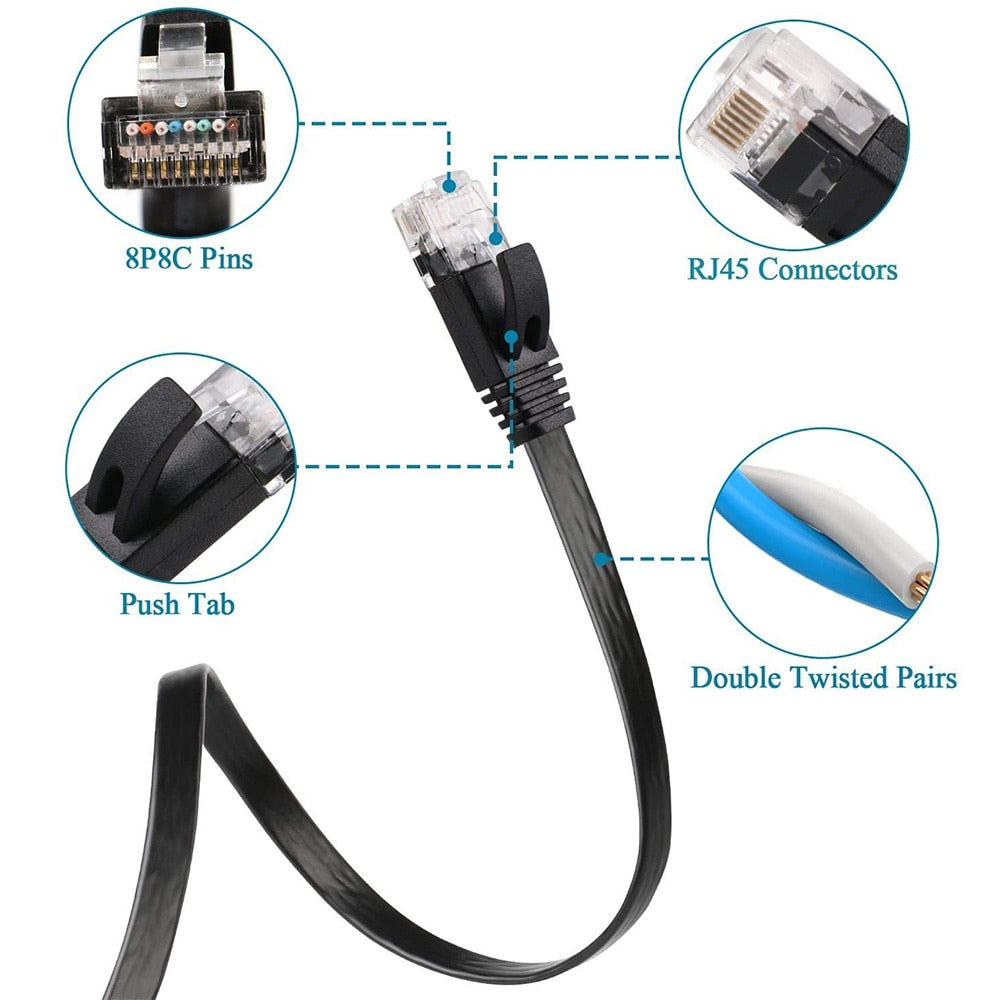 0.5m 1m 2m 3m 5m 10m 15m 20m 30m Cable CAT6 Flat Ethernet Cable RJ45 Patch LAN CAT 6 Network cable For Computer Router Laptop